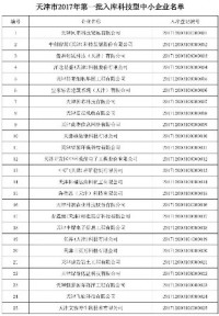 天津市2017年第一批入庫(kù)國(guó)家科技型中小企業(yè)名單公告